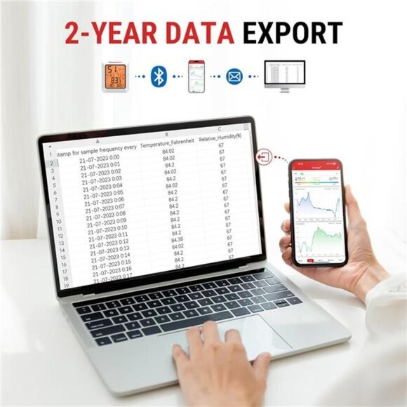 ThermoPro Bluetooth Hygrometer Indoor Outdoor Room Temperature Humidity Monitor - Picture 5 of 8